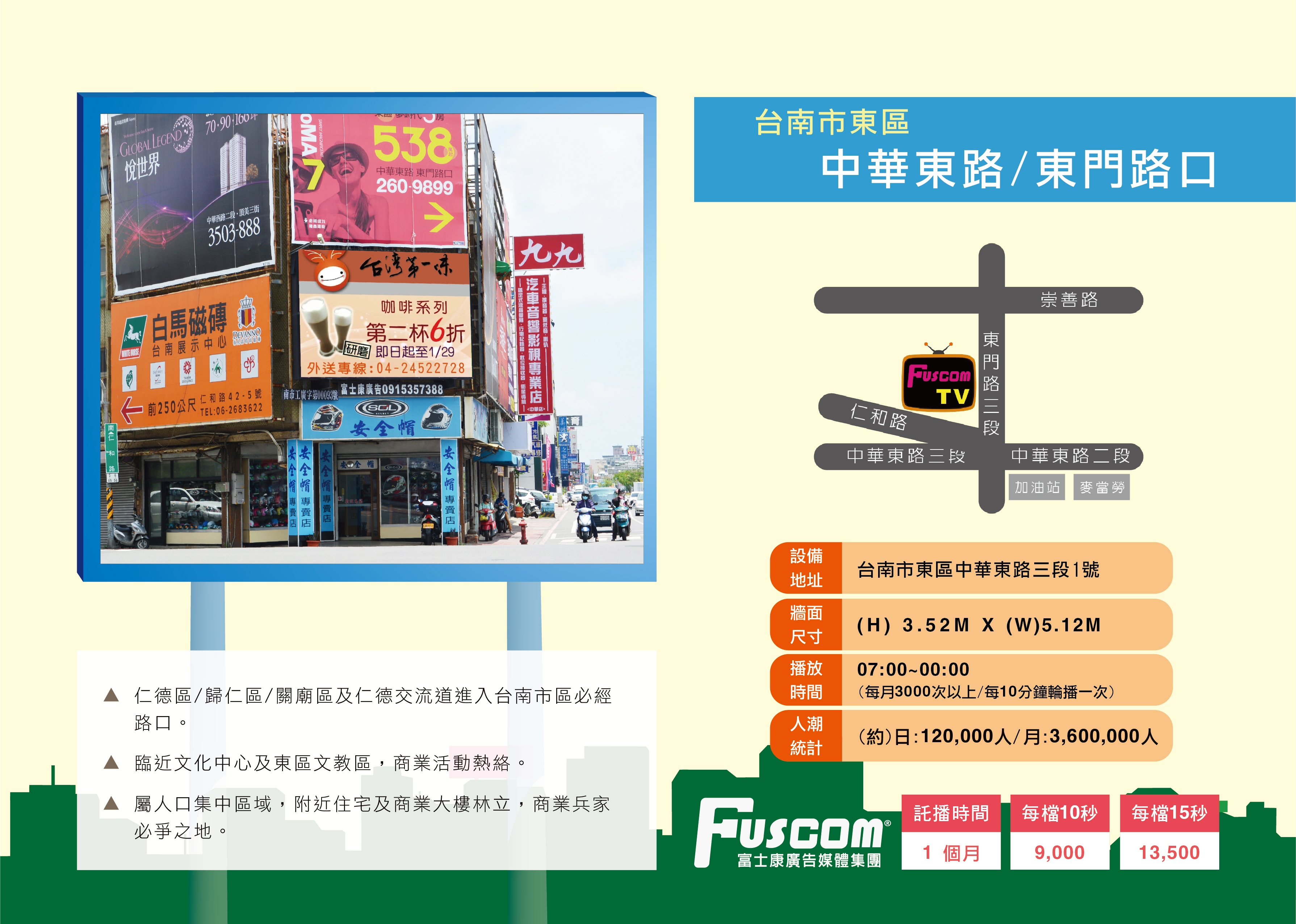 台南-東區-中華東路&東門路(三角窗)月流量360萬-0-