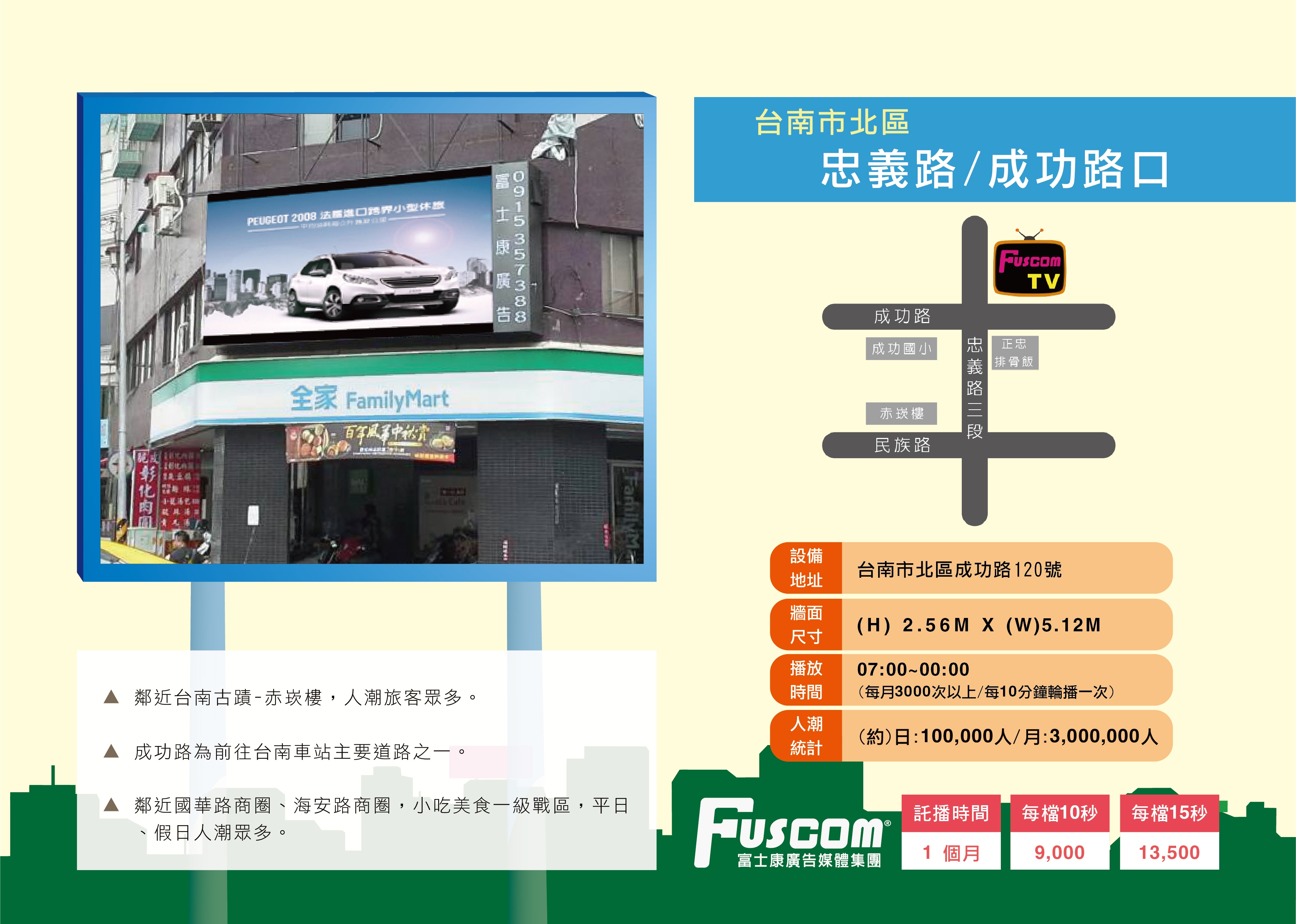 台南市-北區-忠義路&成功路(三角窗)月流量300萬-0-