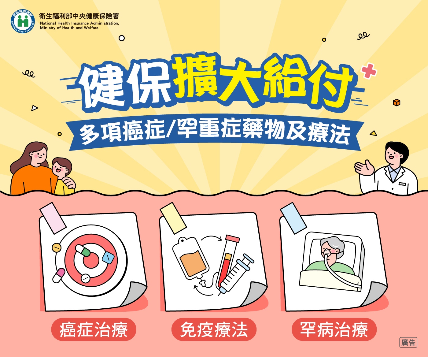 健保擴大給付多項癌症/罕重症藥物及療法-0-